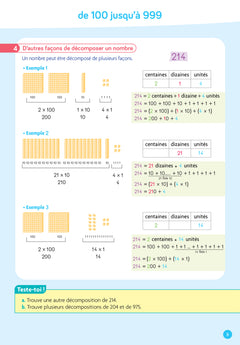 De l'école à la maison Maths CE2