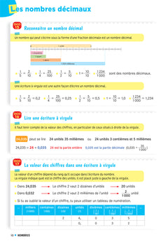 Dico maths