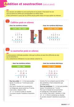 Dico maths