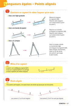 Dico maths