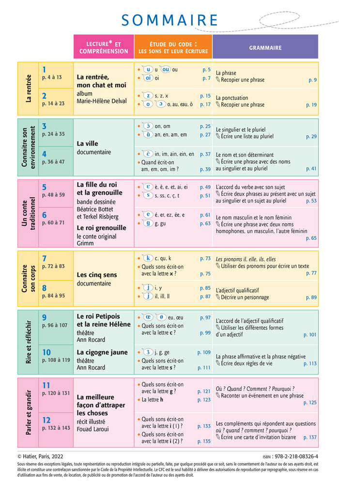 Coccinelle - Français CE1 Ed. 2022 - Livre de l'élève