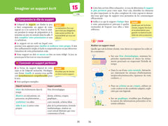 Fiches bac Le Grand Oral Tle générale