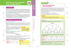 Fiches bac Mes 3 spécialités 1re générale