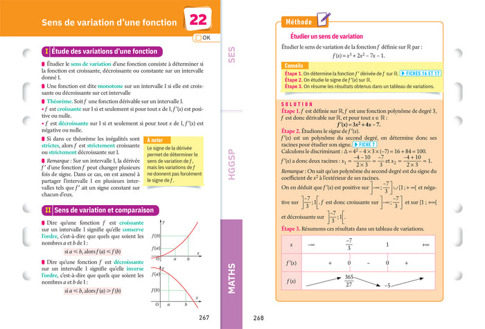 Fiches bac - Mes 3 spécialités 1re générale