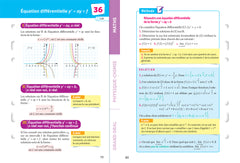 Fiches bac - Mes 2 spécialités Tle générale