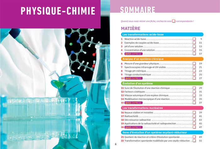Fiches bac Mes 2 spécialités Tle générale : Physique-chimie, SVT & Grand Oral - Bac 2024: nouveau programme de Terminale
