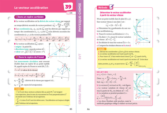 Fiches bac Mes 2 spécialités Tle générale : Physique-chimie, SVT & Grand Oral - Bac 2024: nouveau programme de Terminale