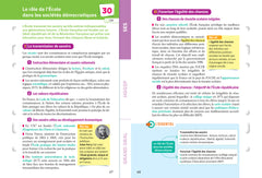 Fiches bac Mes 2 spécialités Tle générale