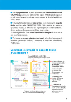 Bescherelle école - Maths