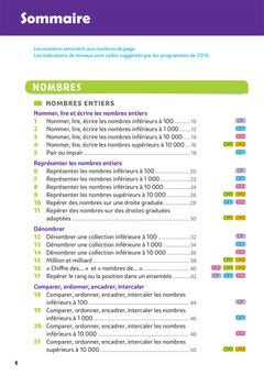 Bescherelle école - Maths