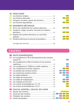 Bescherelle école - Maths