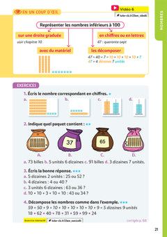 Bescherelle école - Maths