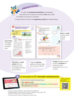 Résolution de problèmes CM1