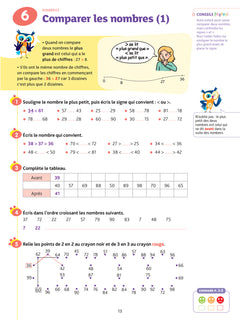 Maths CE1