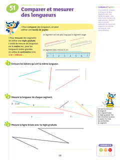 Maths CE1
