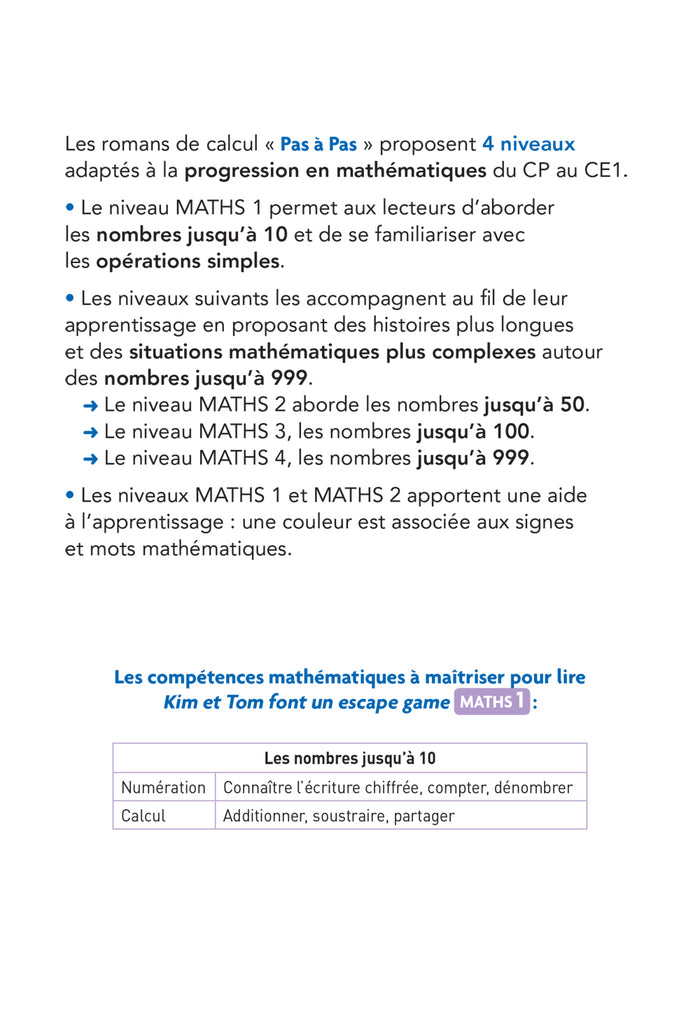 Kim et Tom font un escape game