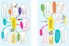 Français 4e: cahier de révision et d'entraînement
