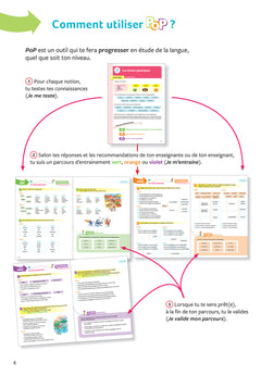 Etude de la langue CE1 CE2 Ed. 2022 - livre de l'élève