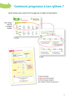 Etude de la langue CE1 CE2 Ed. 2022 - livre de l'élève