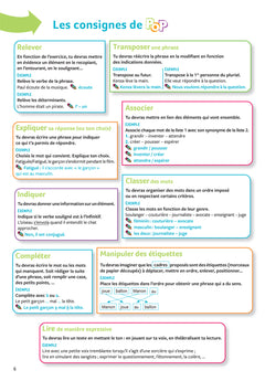 Etude de la langue CE1 CE2 Ed. 2022 - livre de l'élève