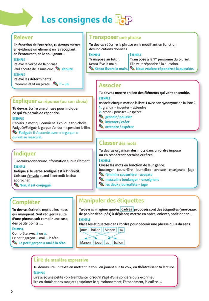 Etude de la langue CE1 CE2 Ed. 2022 - livre de l'élève