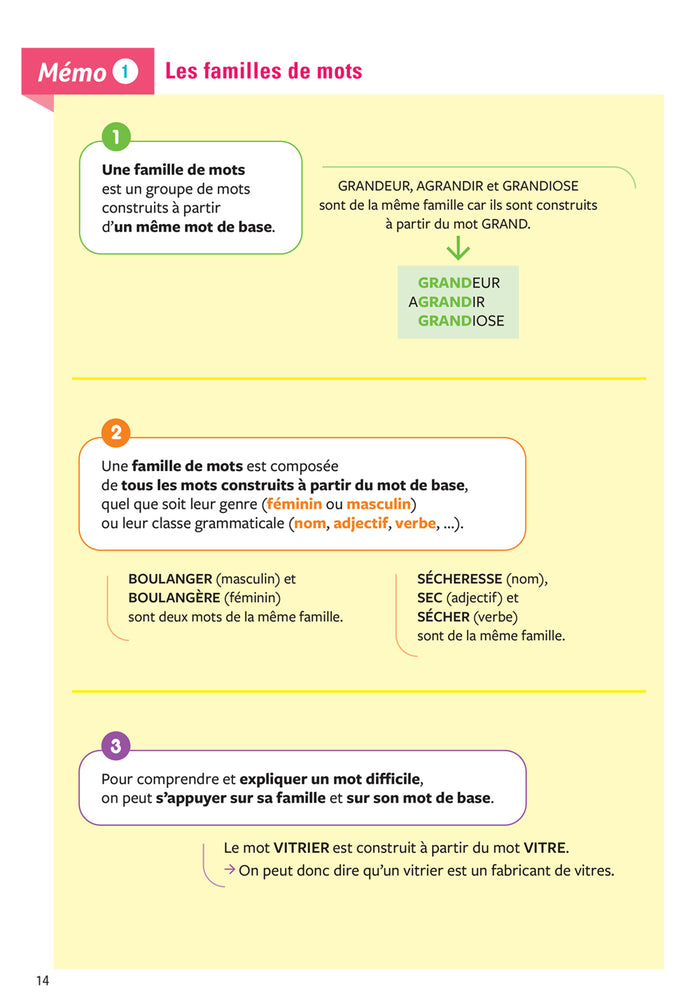 Etude de la langue CE1 CE2 Ed. 2022 - livre de l'élève