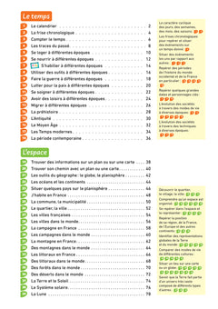 Magellan Questionner le temps et l'espace CE2