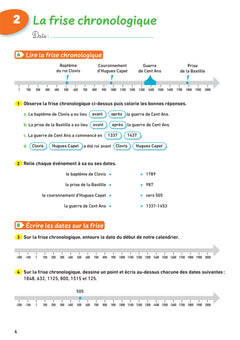 Magellan Questionner le temps et l'espace CE2