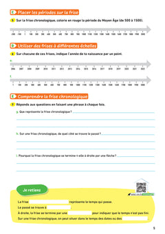 Magellan Questionner le temps et l'espace CE2