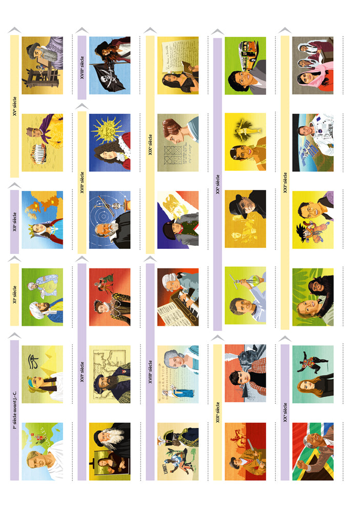 En route pour la dictée ! CM - Femmes et hommes d'exception