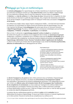 Chaque jeu compte - Maths CP Ed. 2022 -  60 jeux de cartes