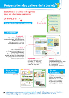 Les Cahiers de la Luciole - Sciences CM1 Ed. 2022