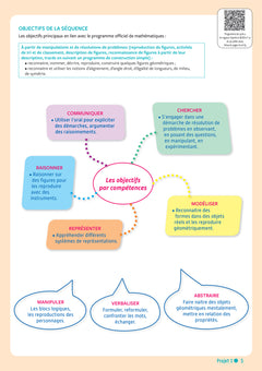 Mini-projets Maxi-maths CP Ed. 2022 - Guide pédagogique de l'enseignant