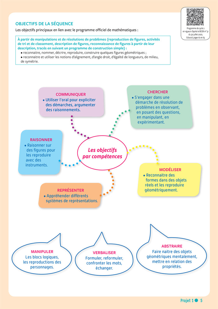 Mini-projets Maxi-maths CP Ed. 2022 - Guide pédagogique de l'enseignant
