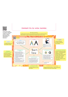 Lettres et compagnie - Français Maternelle Ed. 2022 - Guide pédagogique + flashcards