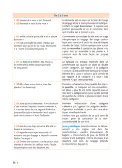 Enseigner à l'école maternelle - Langage et école maternelle Ed. 2022 - Guide de l'enseignant