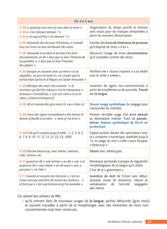 Enseigner à l'école maternelle - Langage et école maternelle Ed. 2022 - Guide de l'enseignant