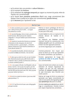 Enseigner à l'école maternelle - Langage et école maternelle Ed. 2022 - Guide de l'enseignant