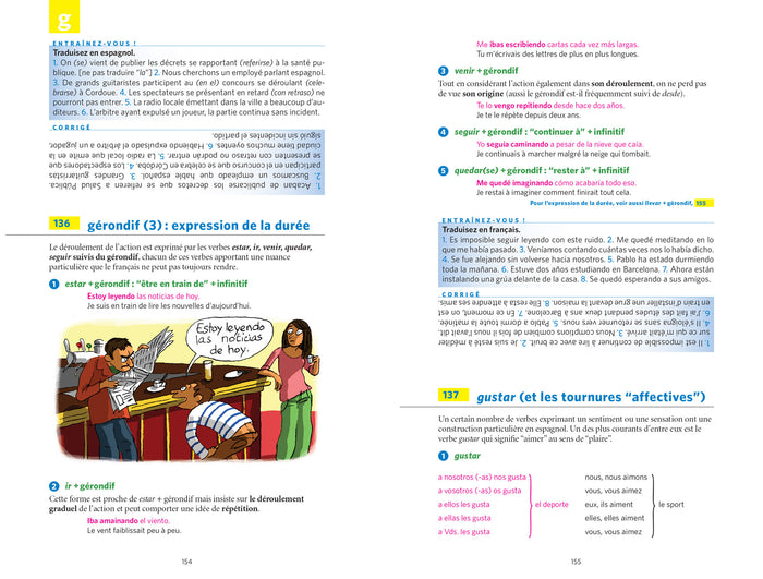 L'espagnol de A à Z