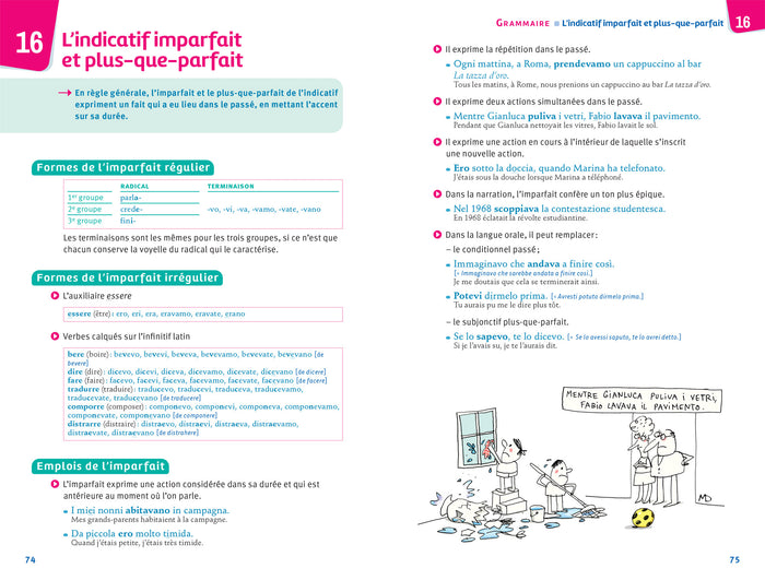 Bescherelle - L'italien pour tous