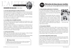 Mémoires de deux jeunes mariées