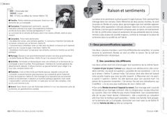 Mémoires de deux jeunes mariées