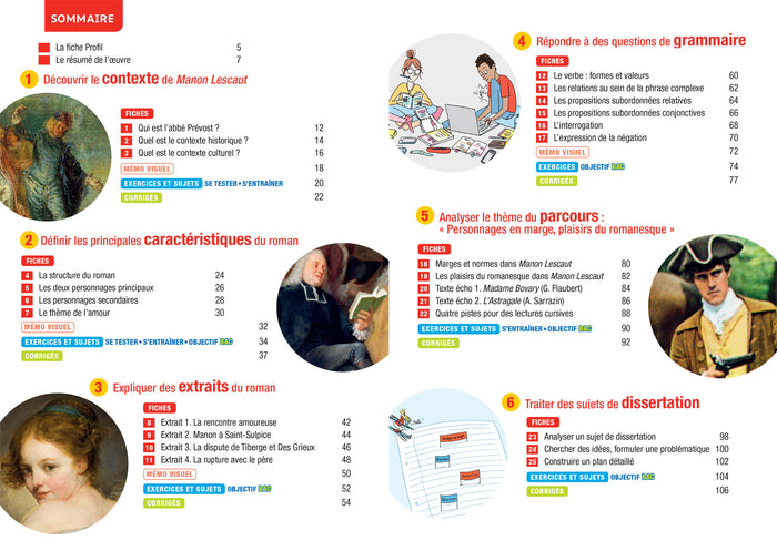 Profil - Abbé Prévost, Manon Lescaut