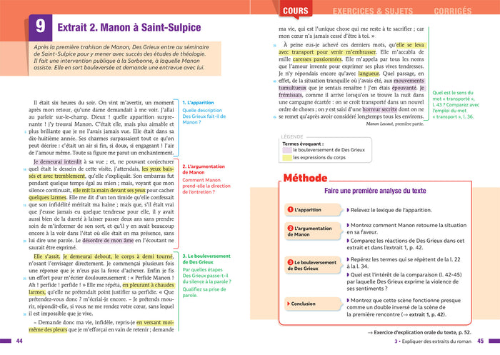 Profil - Abbé Prévost, Manon Lescaut