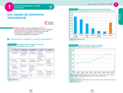 Annales du bac Annabac 2023 L'intégrale Tle SES, HGGSP, Philo, Grand Oral