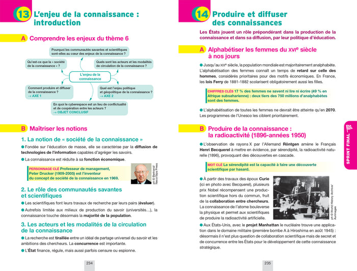 Annales du bac Annabac 2023 HGGSP Tle générale (spécialité)