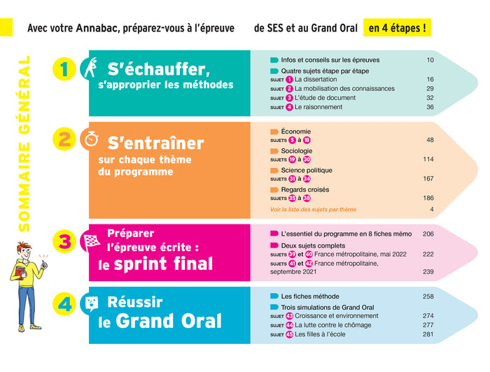 Annales du bac Annabac 2023 SES Tle générale (spécialité)