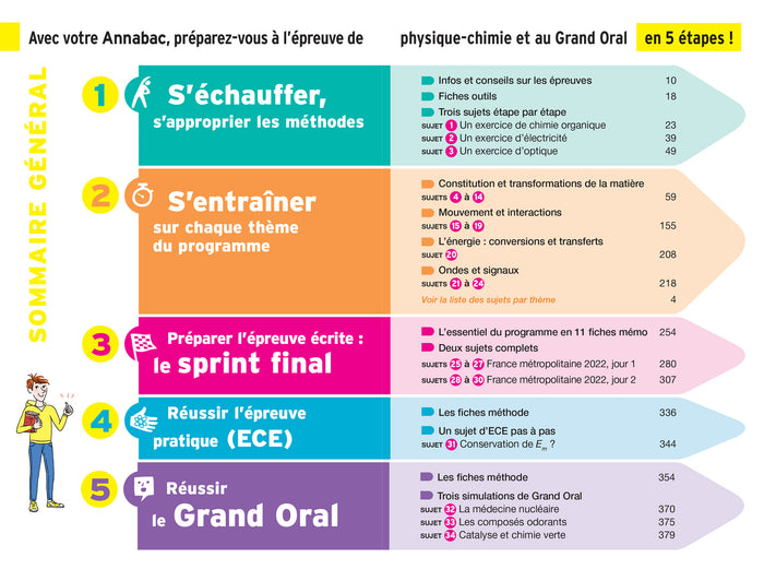 Annales du bac Annabac 2023 Physique-Chimie Tle générale (spécialité)