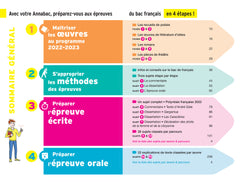 Annales du bac Annabac 2023 Français 1re générale
