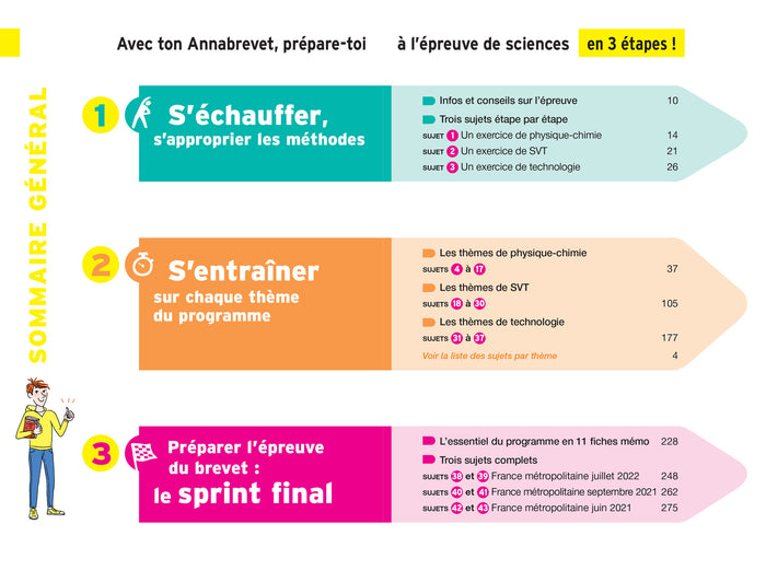 Annales du brevet Annabrevet 2023 Physique-chimie, SVT, Technologie 3e